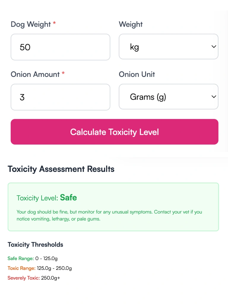 How to use dog onion toxicity calculator
